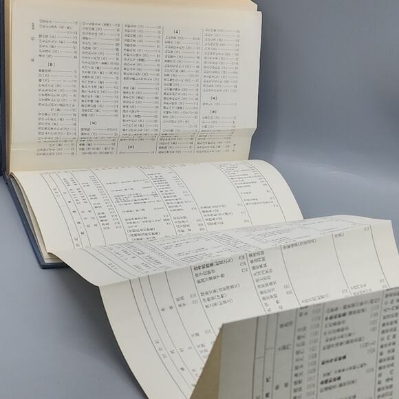 Manyo, Kokin, Shinkokin Japanese Poetry: Man'yōshū Kokin Wakashū Shin Kokin Waka - Picture 13 of 15